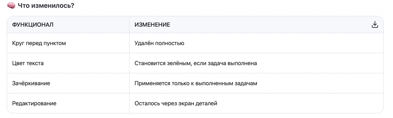 Vibe coding на SwiftUI + Qwen. Как c помощью ИИ сделать простое TODO-приложение на SwiftUI - 8